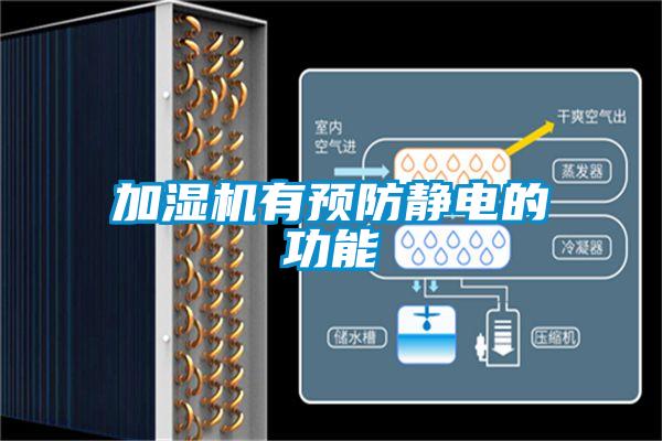 加濕機有預防靜電的功能