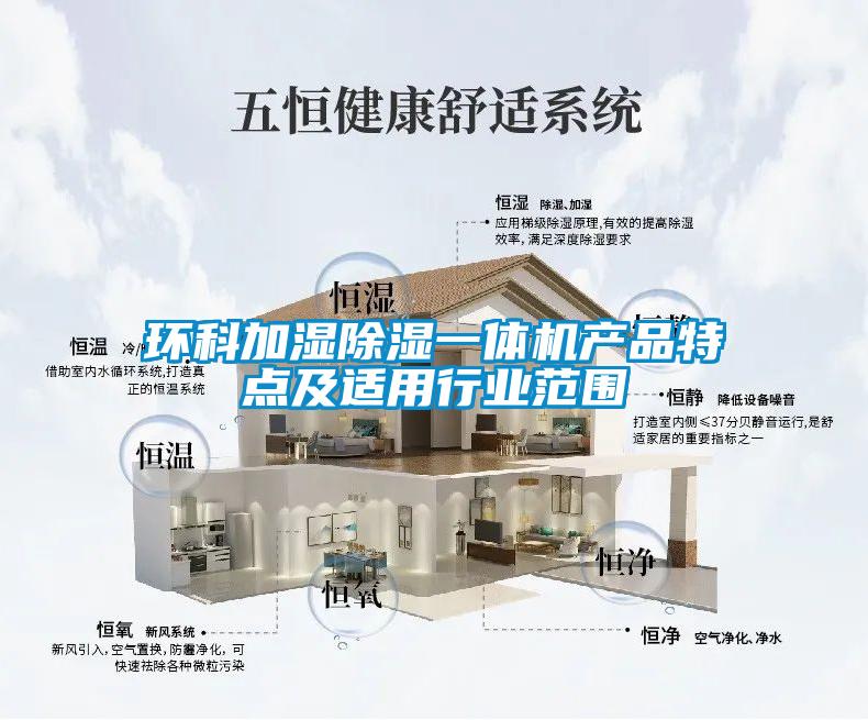 環科加濕除濕一體機產品特點及適用行業范圍