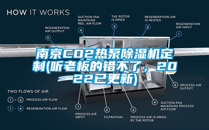 南京CO2熱泵除濕機定制(聽老板的錯不了，2022已更新)
