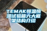 TEMAK恒溫恒濕試驗箱六大框架結構介紹