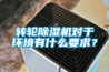 轉(zhuǎn)輪除濕機(jī)對(duì)于環(huán)境有什么要求？