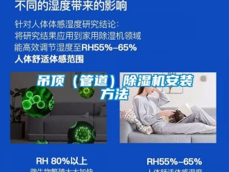 行業新聞吊頂（管道）除濕機安裝方法