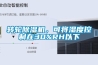 轉輪除濕機，可將濕度控制在30%RH以下